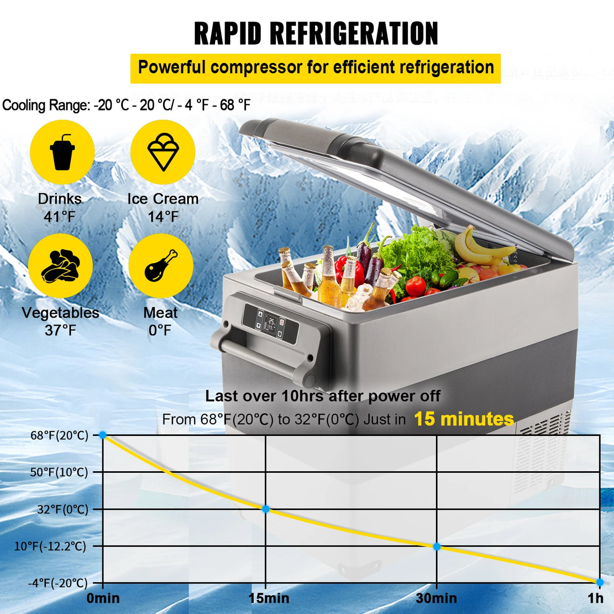 SucceBuy Portable Compressor Car Refrigerator Mini Fridge For Camping