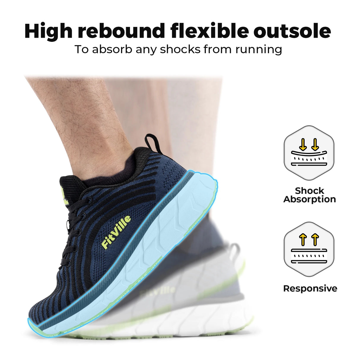 Fitville FlowCore Running Shoes for Men with Wide Toe Box