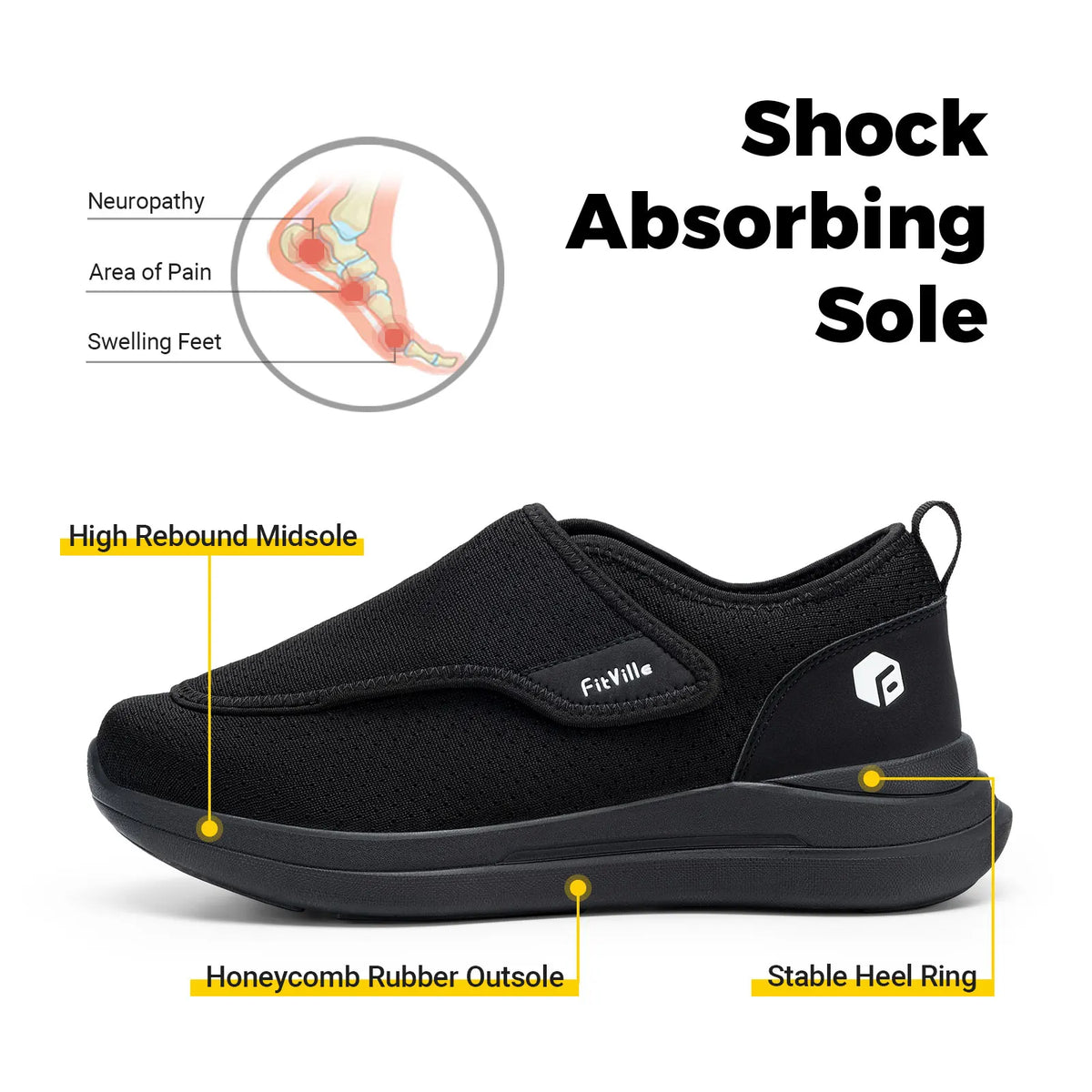 Fitville Men Extra Wide Diabetic Orthopedic Walking Shoes