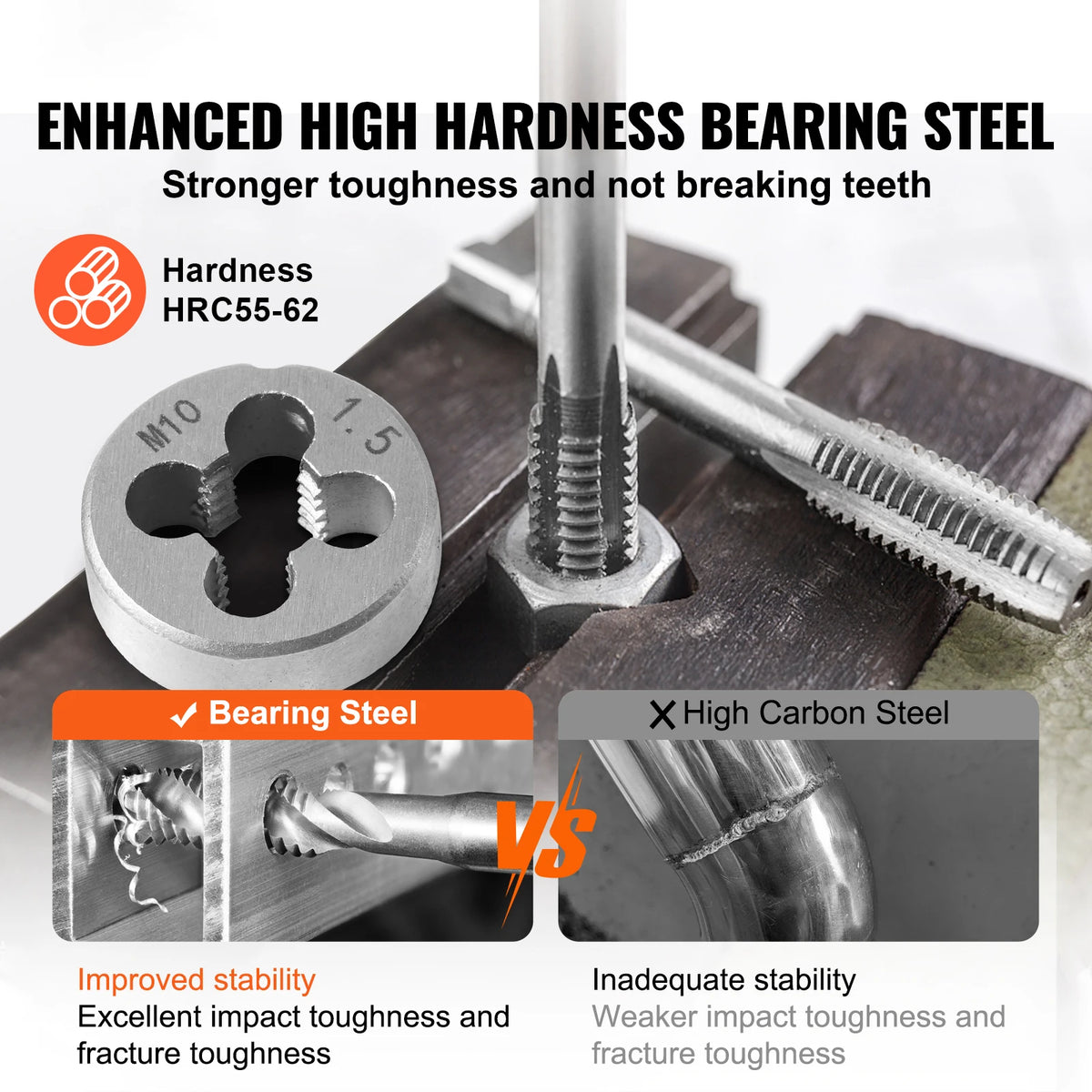 SucceBuy Bearing Steel Tap And Die Set Essential Threading Tool