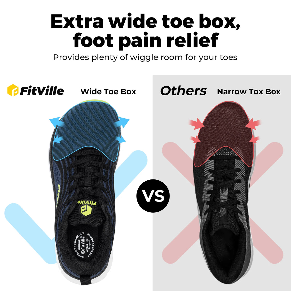 Fitville FlowCore Running Shoes for Men with Wide Toe Box